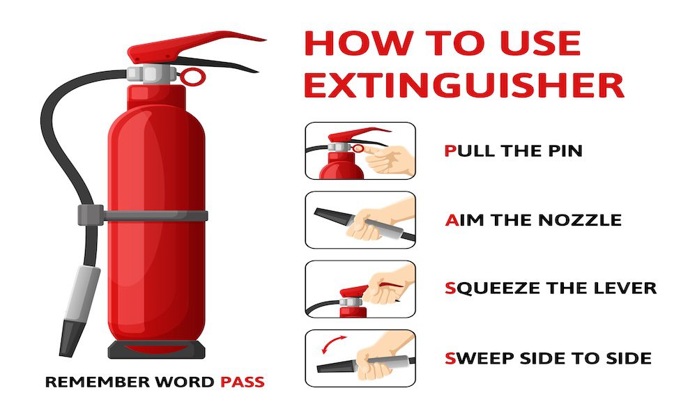 Safet Matters - Fire Safety blog-images on how to use a fire extinguisher